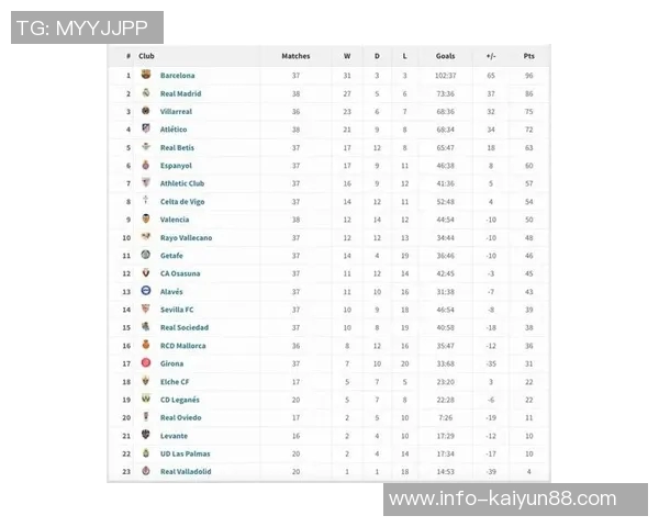 西甲非皇马巴萨球员身价榜单揭晓小蜘蛛领衔马竞六将入围