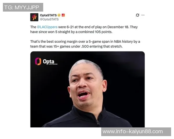 快船队在卢指导喊出剩余赛程35胜20负口号后豪取四连胜展现强劲实力